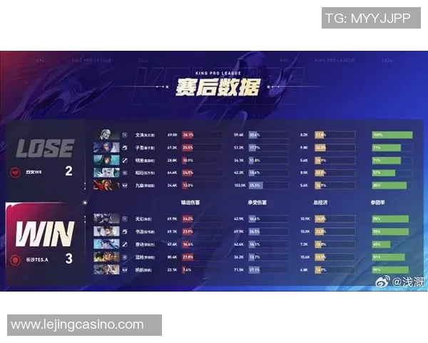 2026年3月份新闻和平精英热议TES战队实力之争引发玩家热烈讨论与关注